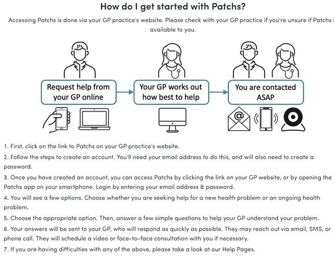 Patchs Patchs